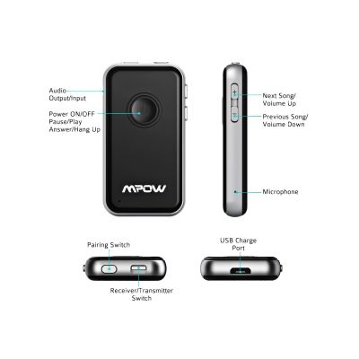 Mpow 2 in 1 Bluetooth 4.1 Dual Link Receiver and Transmitter