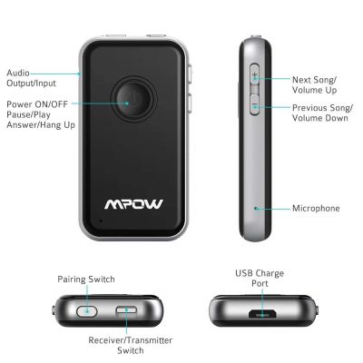 Mpow 2 in 1 Bluetooth 5.0 aptX Dual Link Receiver and Transmitter