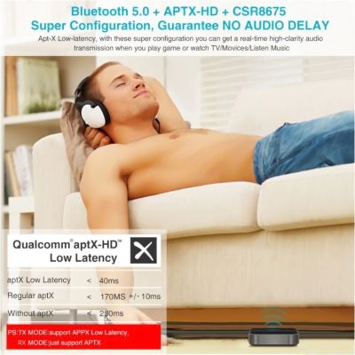 2 in 1 Bluetooth 5.0 aptX Transmitter and Receiver