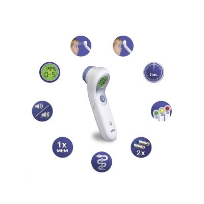 Braun No Touch Plus Forehead Thermometer