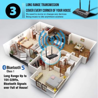 Long Range 80m Bluetooth 5.0 NFC aptX 2 in 1 Transmitter Receiver